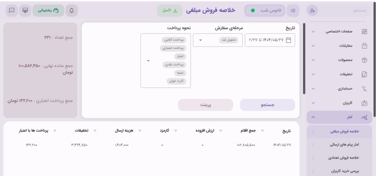 بهترین نرم افزار رستورانی فست فود