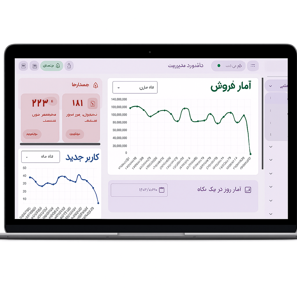 یهترین نرم افزار افزایش فروش رستوران